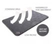 Picture of Absorbent Floor Runner - Mid Size